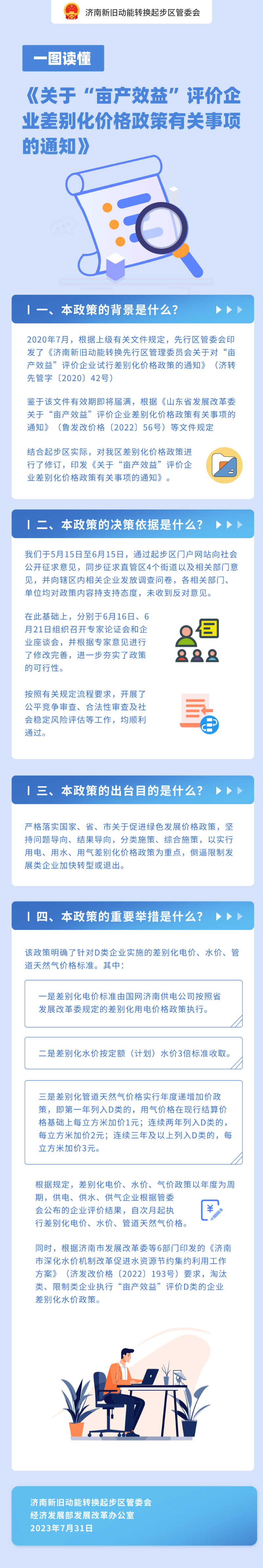 一图读懂:《关于”亩产效益“评价企业差别化价格政策有关事项的通知》.png